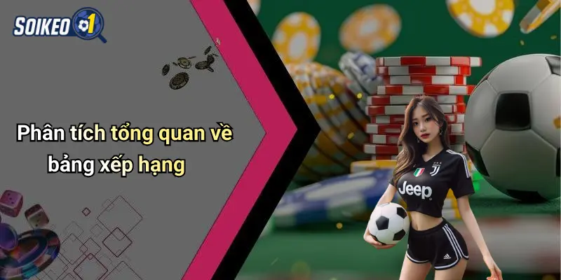 Phân tích tổng quan về bảng xếp hạng