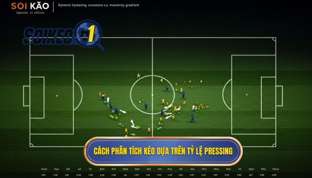 Cách phân tích kèo dựa trên tỷ lệ pressing