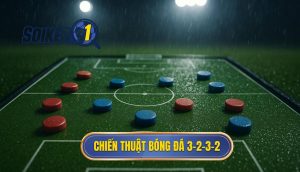 Chiến thuật bóng đá 3-2-3-2