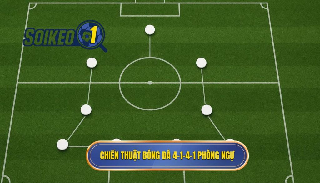Chiến thuật bóng đá 4-1-4-1 phòng ngự