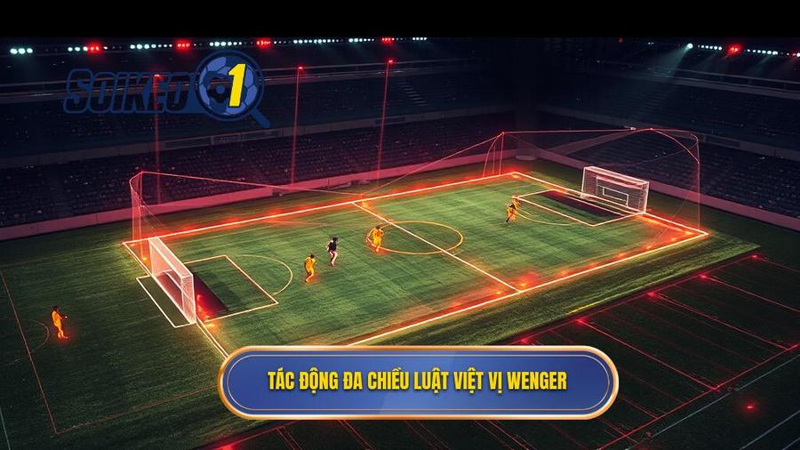 3. Tác động đa chiều Luật việt vị Wenger