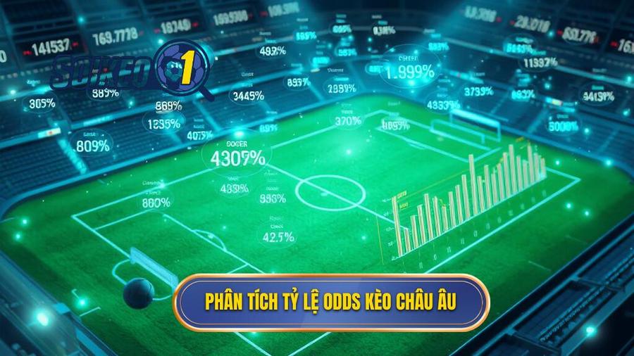 Phân tích tỷ lệ Odds kèo Châu Âu