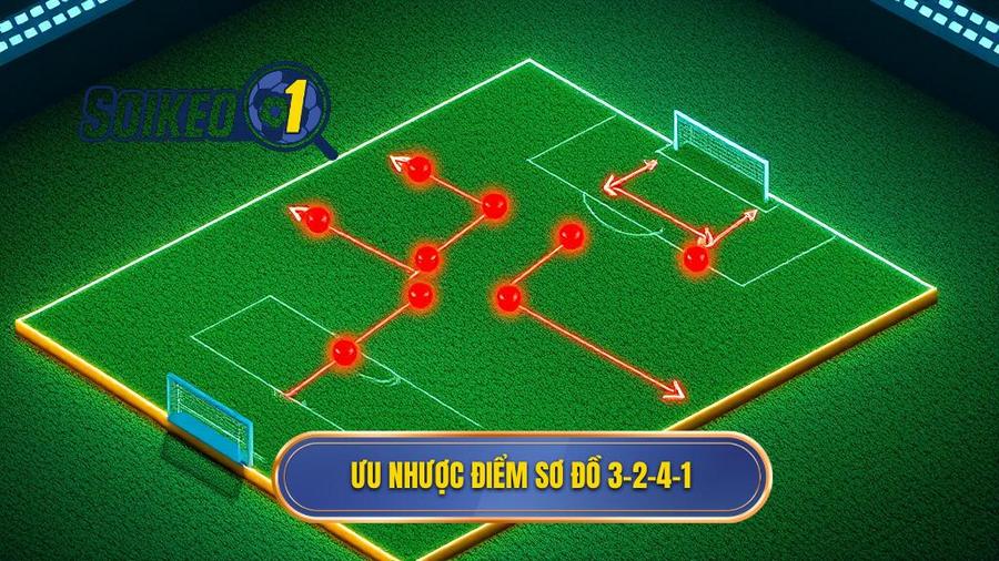 Ưu nhược điểm sơ đồ 3-2-4-1