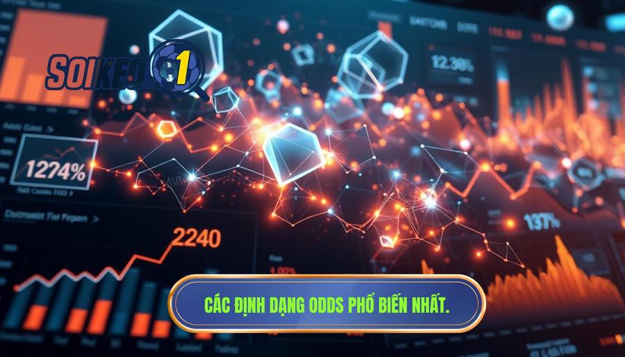 Các định dạng Odds phổ biến nhất